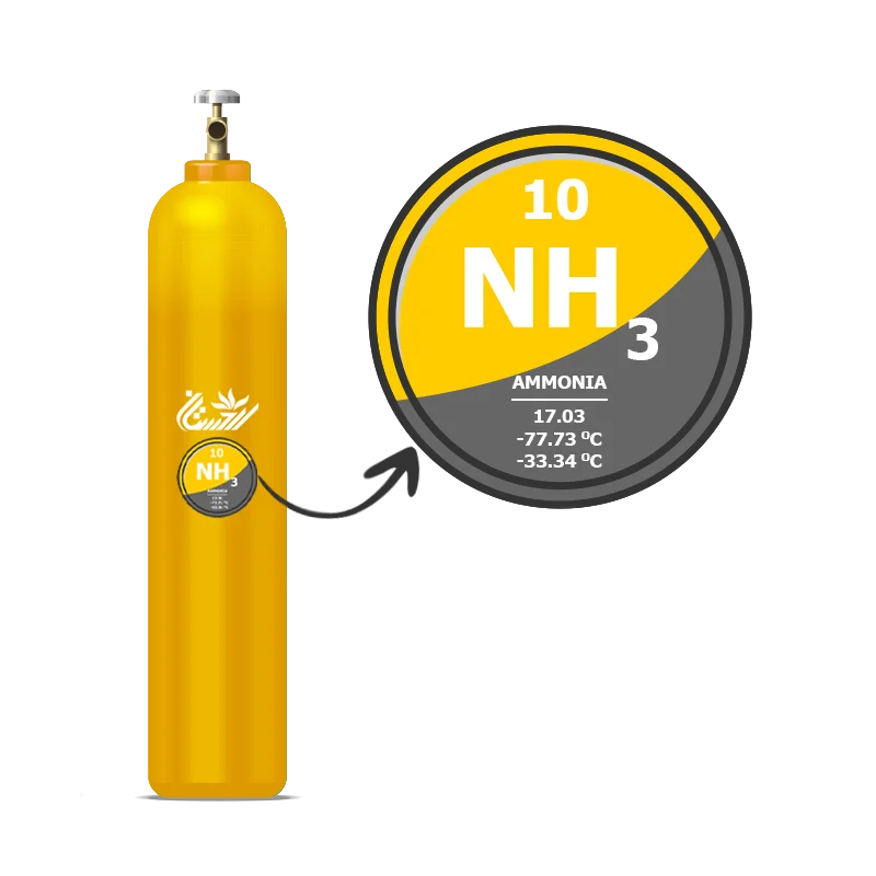 گاز آمونیاک