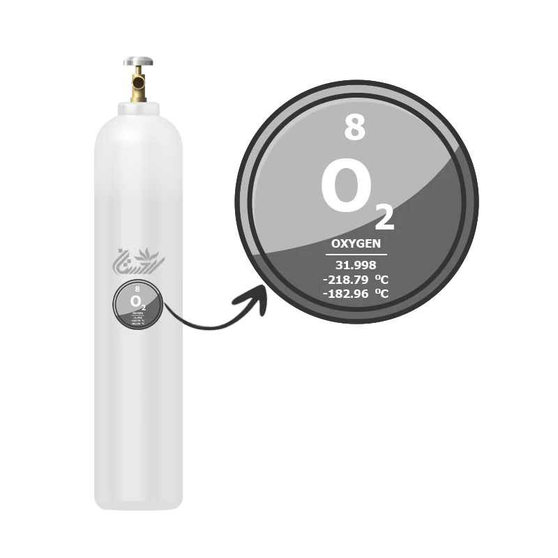 گاز اکسیژن