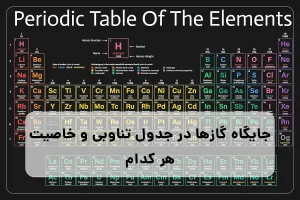 جایگاه گازها در جدول تناوبی و خاصیت هر کدام