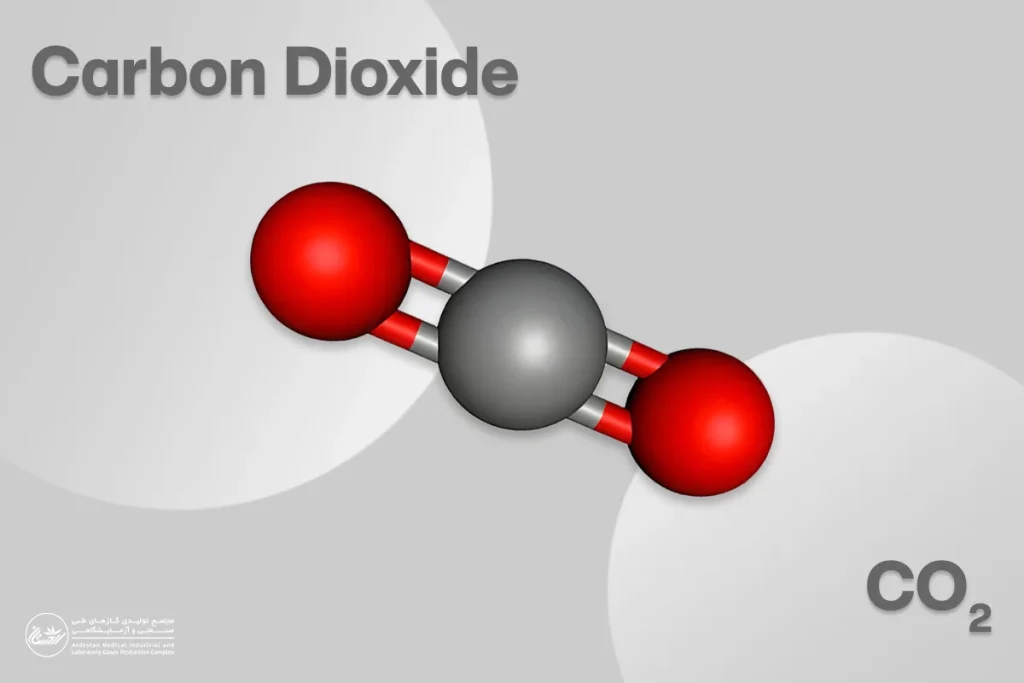 دی اکسید کربن در صنعت جوشکاری