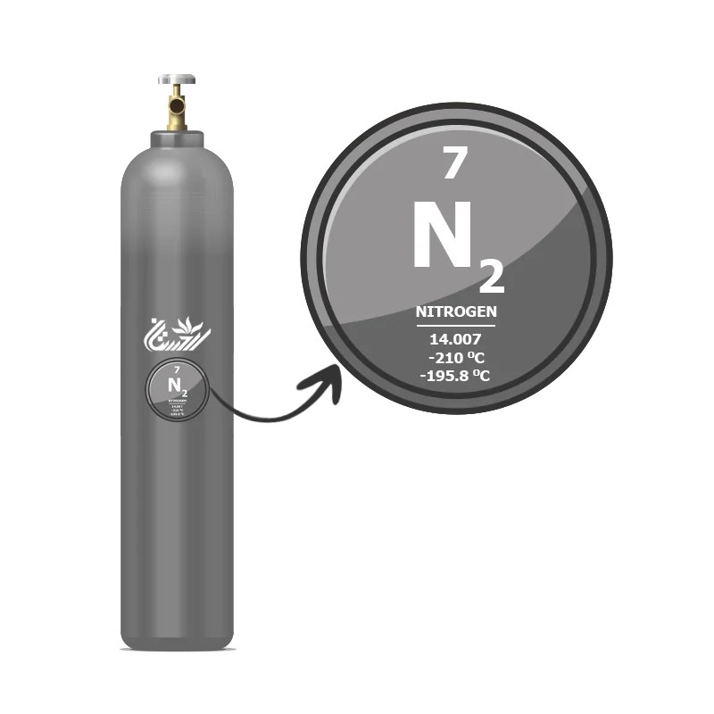گاز نیتروژن