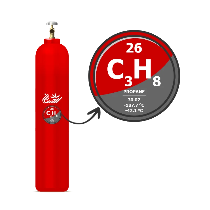 گاز پروپان