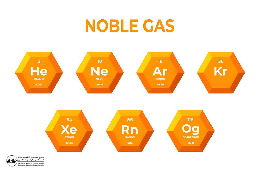 عوامل موثر بر قیمت و کیفیت گازها